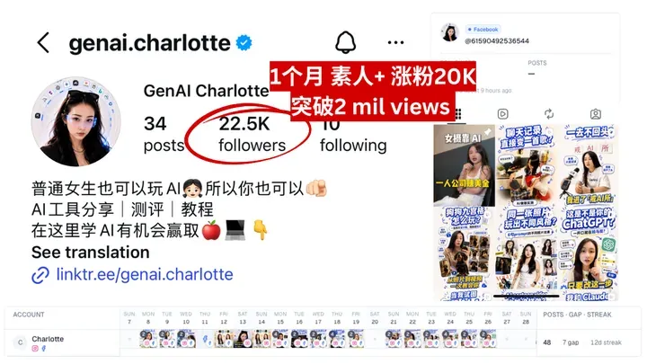 纯素人 1 个月做到 20K followers