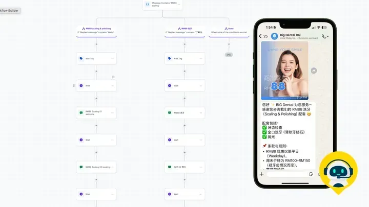 AI 客服自动回复工作流程
